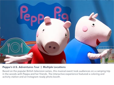 Peppa Pig experience