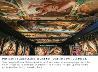 Sistine Chapel experience